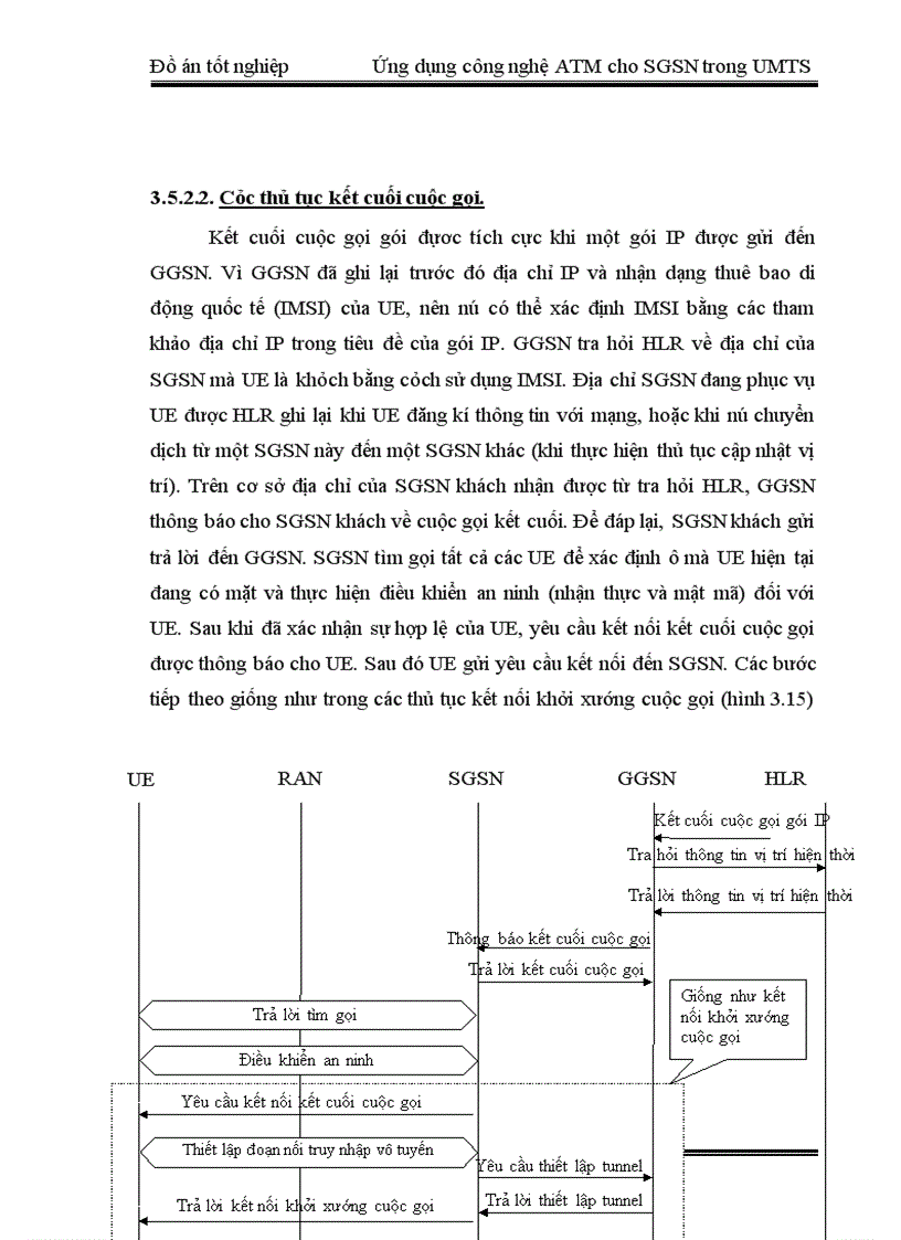 image for page Ứng dụng công nghệ ATM cho SGSN trong UMTS