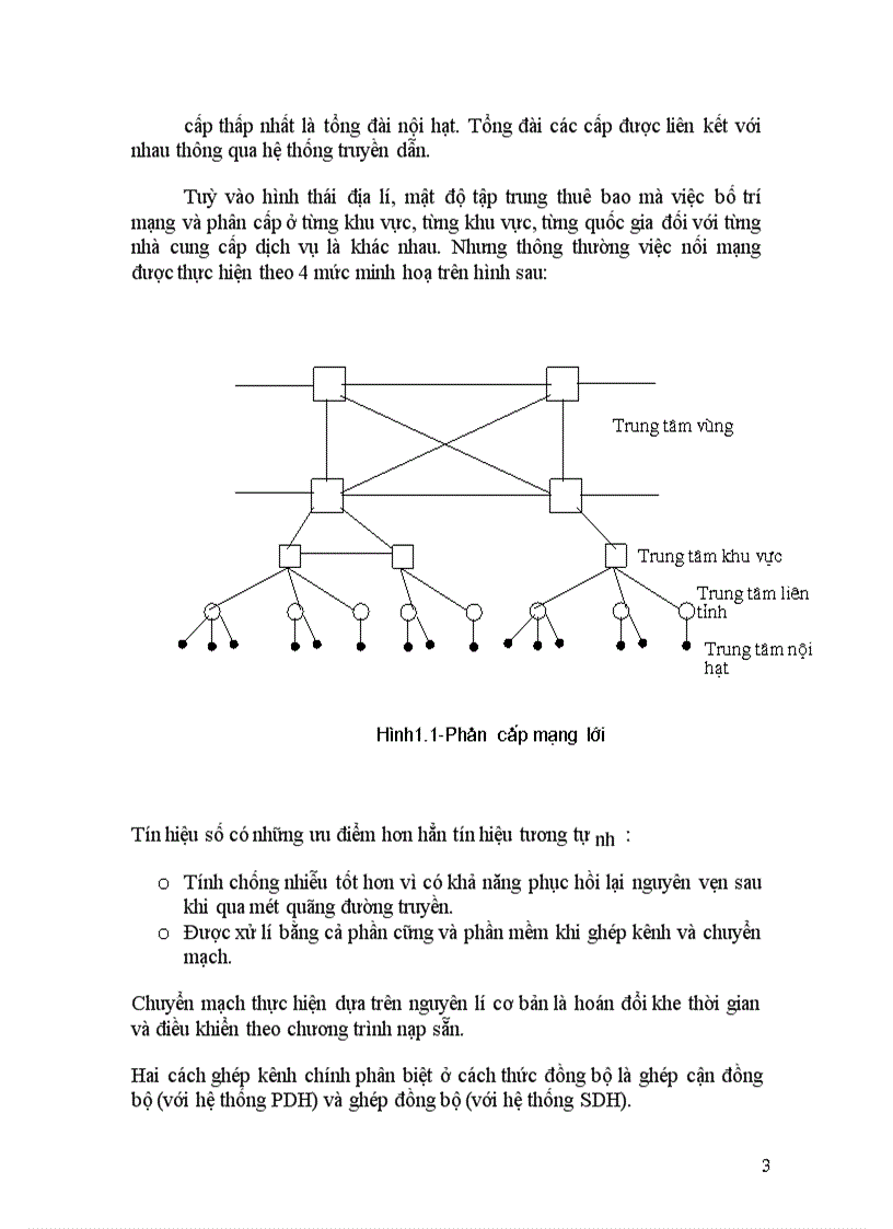 image for page Tổ chức mạng MAN và sự khác biệt với mạng PSTN