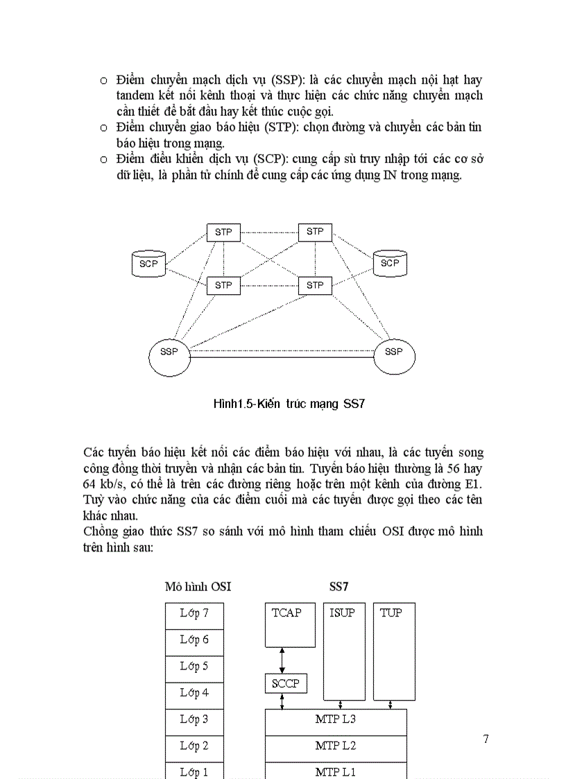 image for page Tổ chức mạng MAN và sự khác biệt với mạng PSTN
