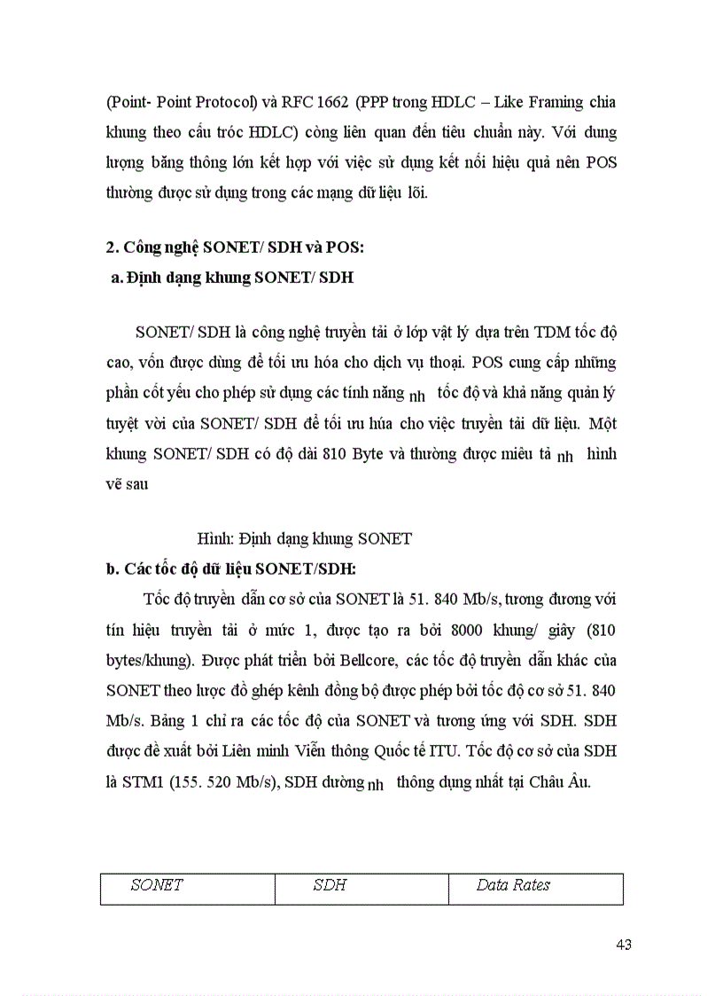 image for page Tổ chức mạng MAN và sự khác biệt với mạng PSTN