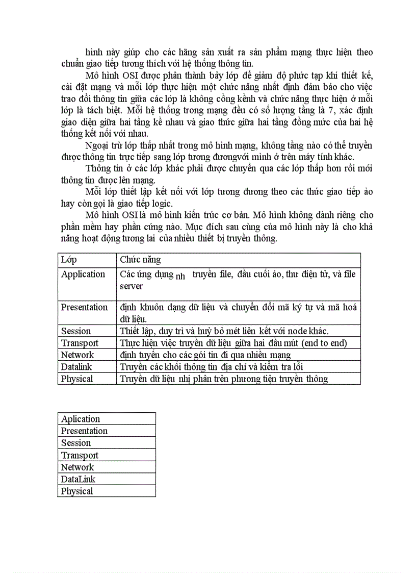 image for page Internet và các giao thức TCP/IP