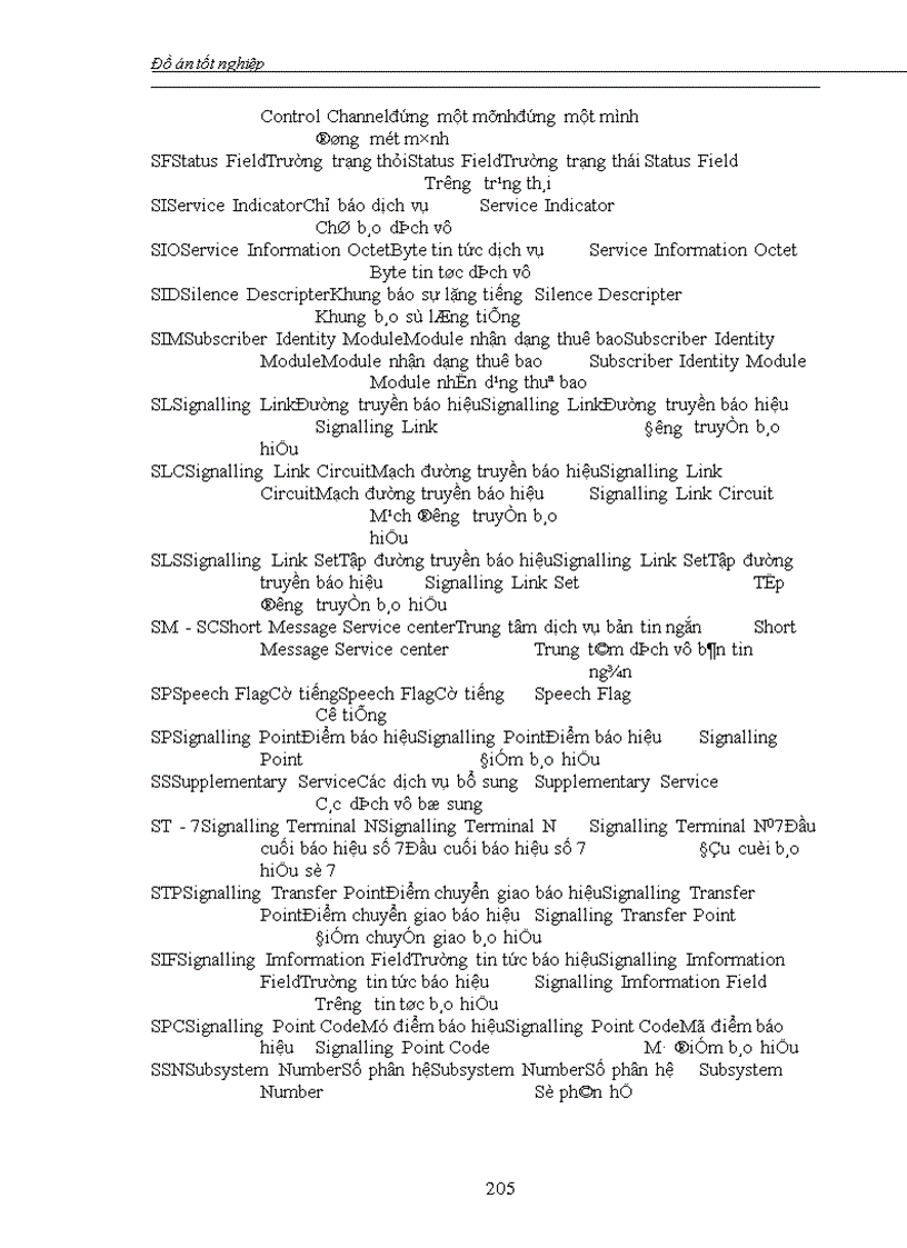 image for page Hệ thống báo hiệu Số 7 (CCS.7)