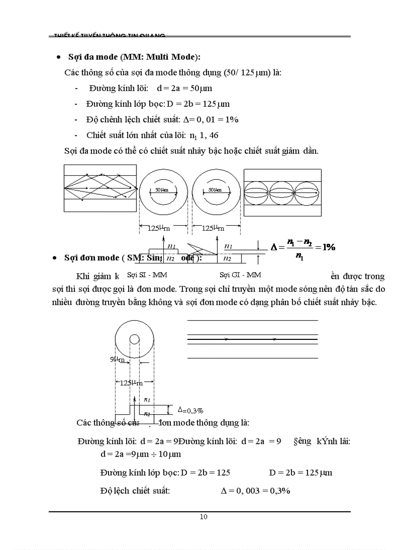 image for page Thiết kế tuyến thông tin quang