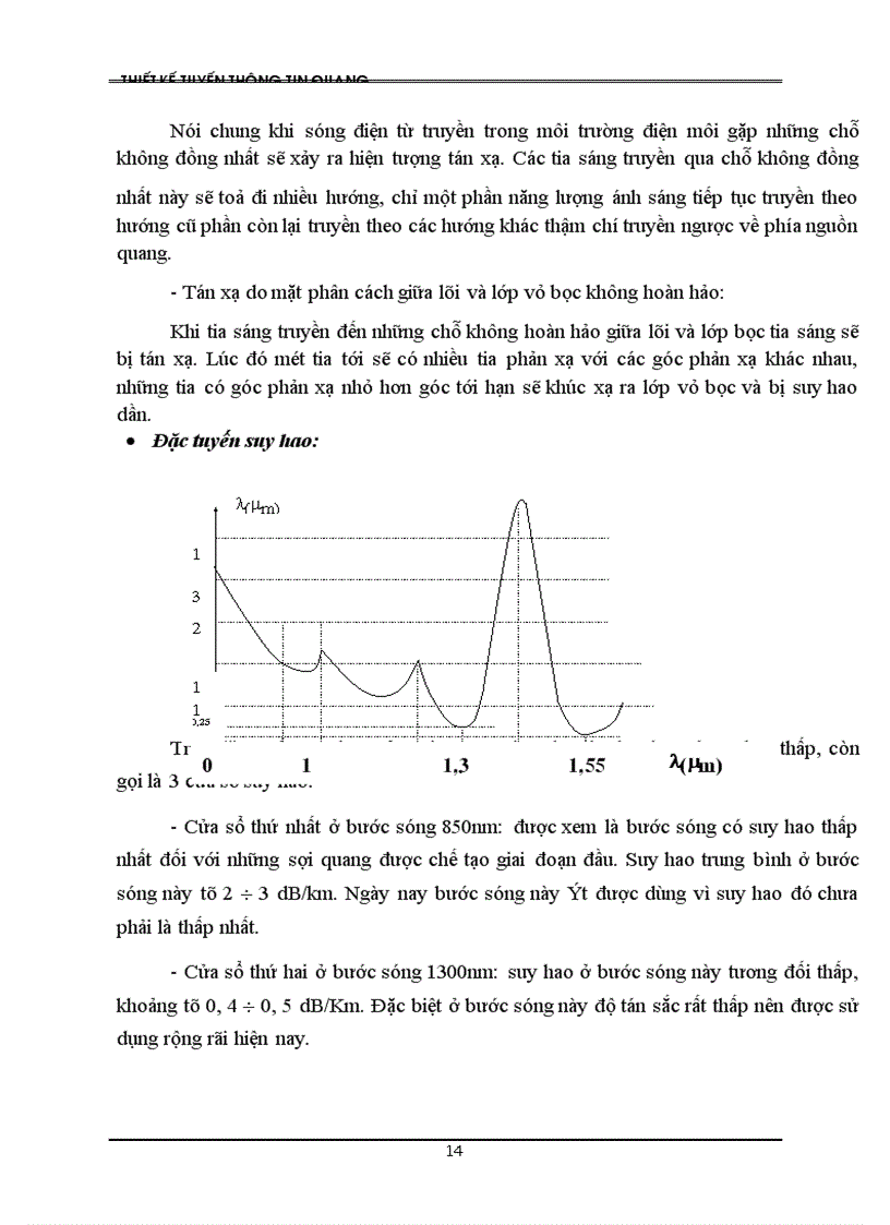 image for page Thiết kế tuyến thông tin quang