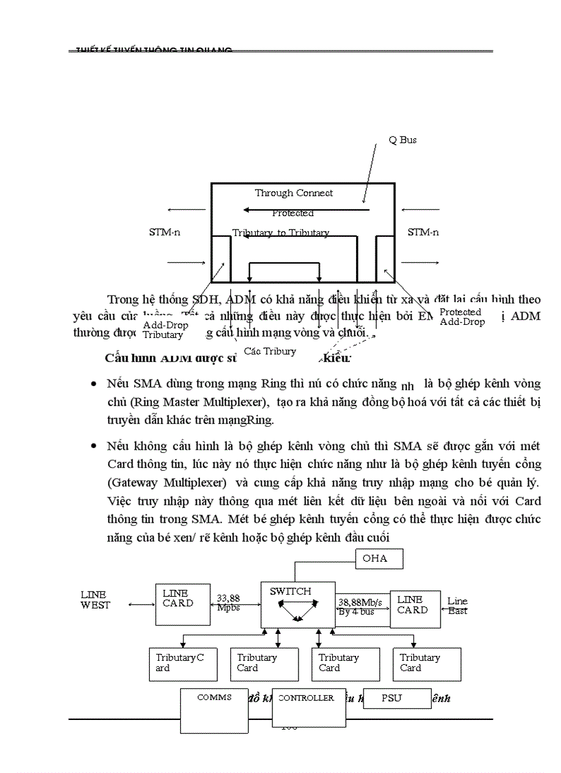 image for page Thiết kế tuyến thông tin quang