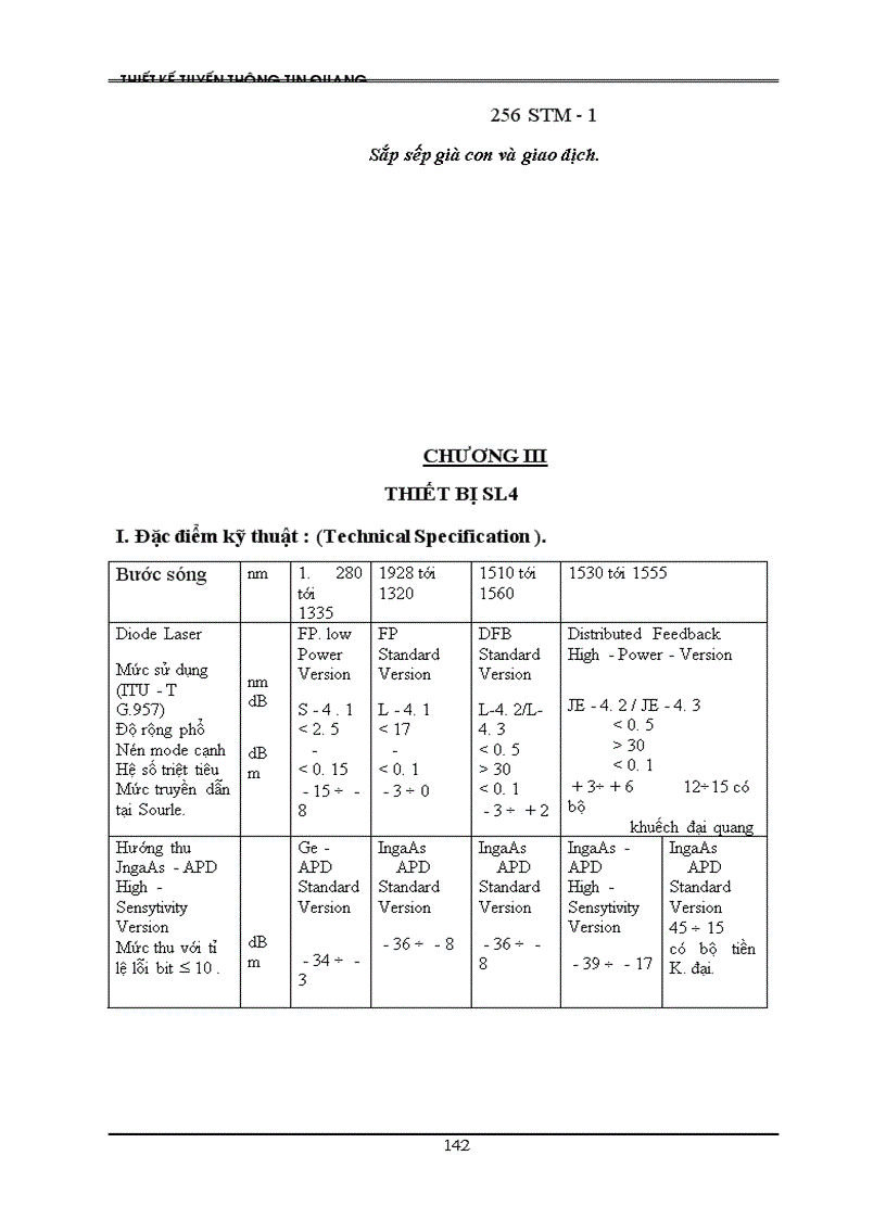 image for page Thiết kế tuyến thông tin quang
