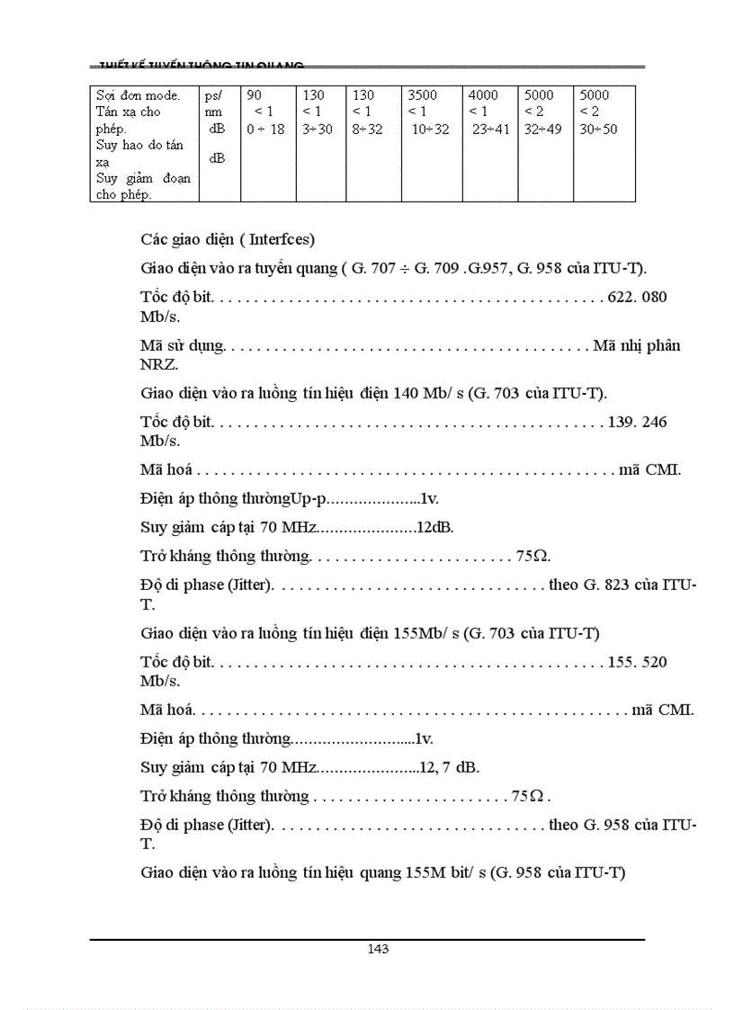 image for page Thiết kế tuyến thông tin quang