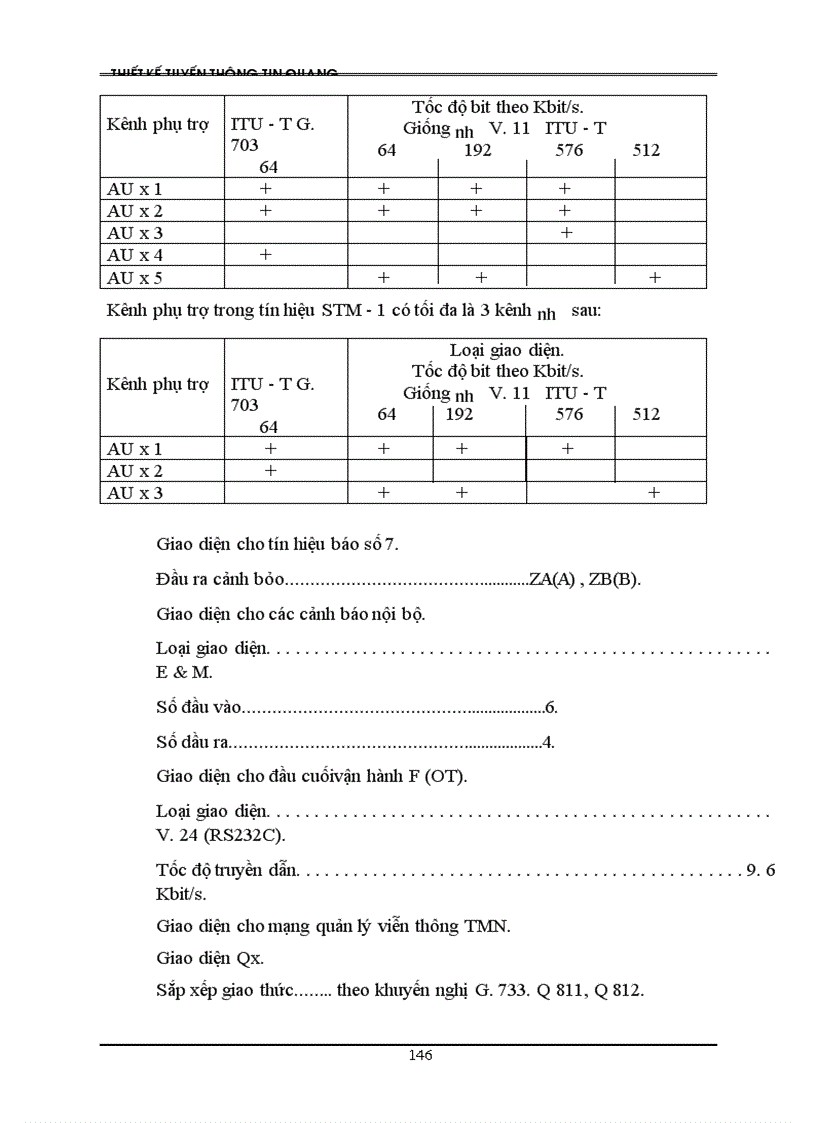 image for page Thiết kế tuyến thông tin quang