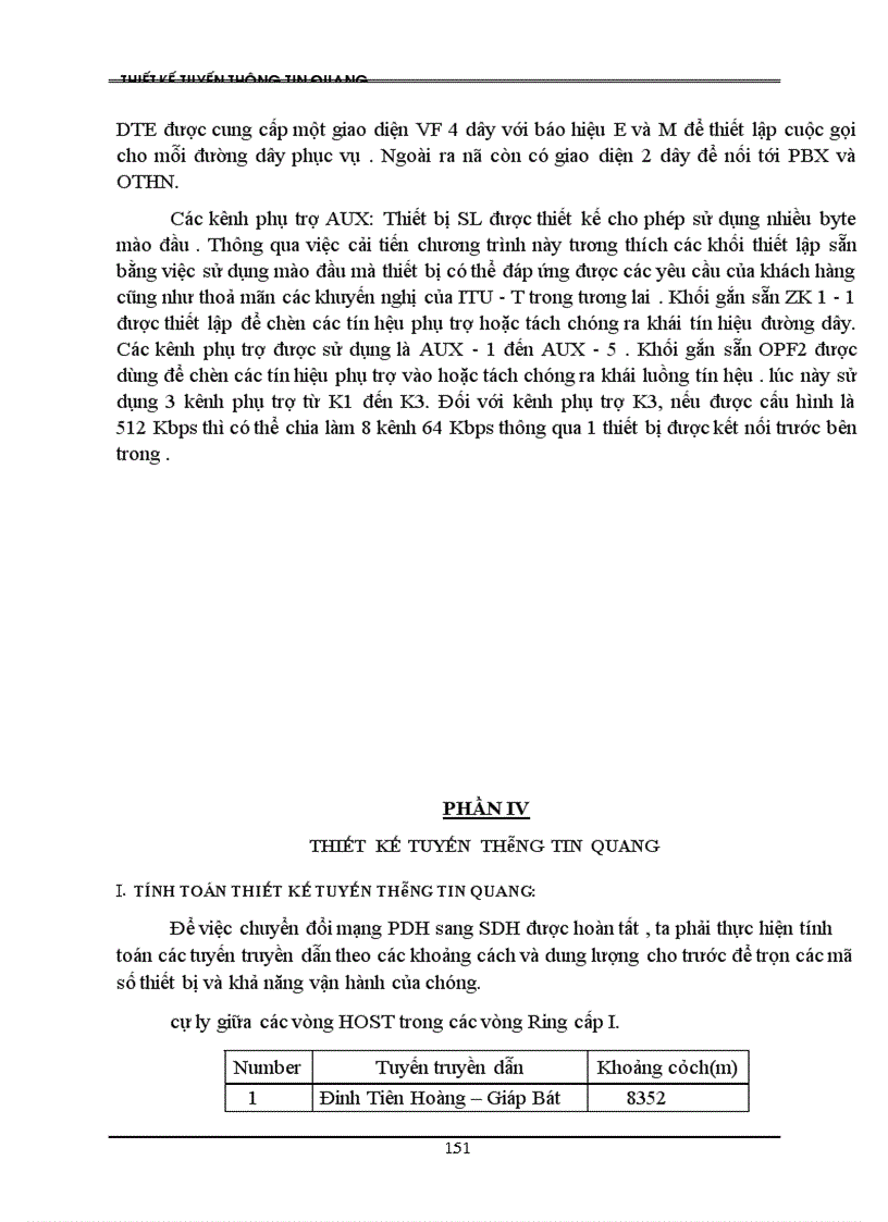 image for page Thiết kế tuyến thông tin quang