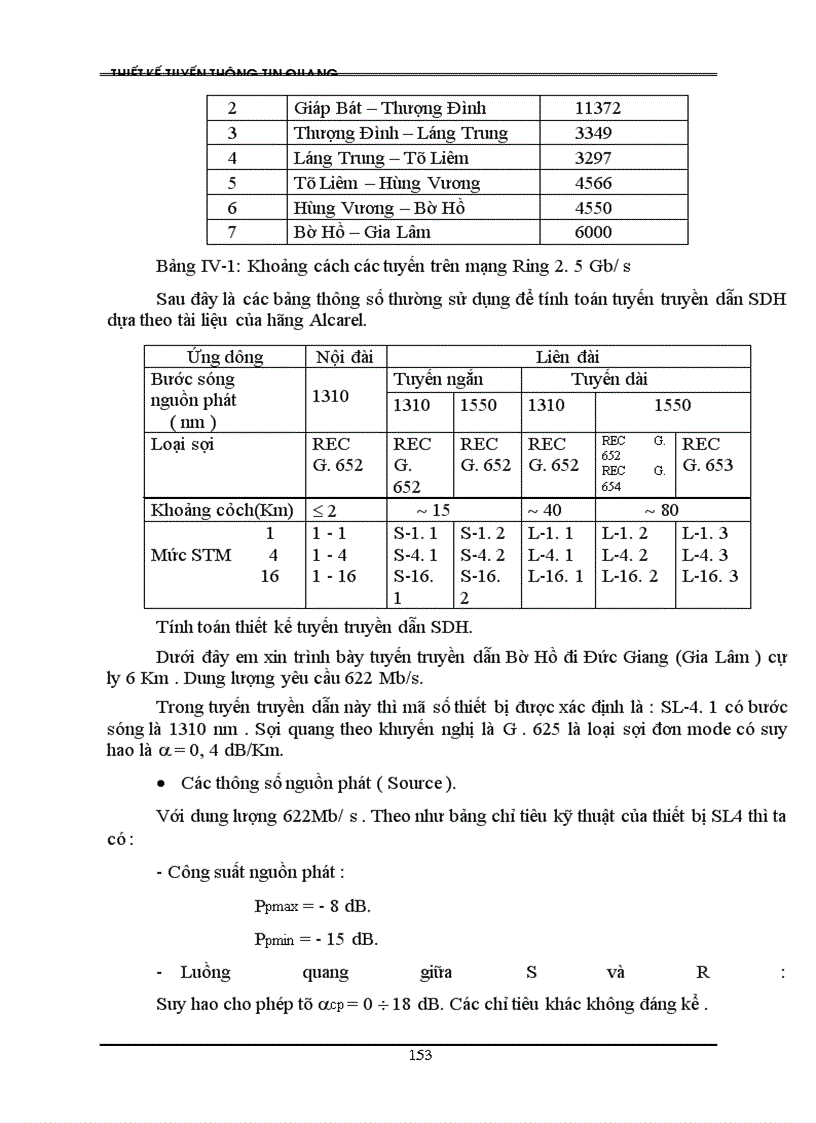 image for page Thiết kế tuyến thông tin quang
