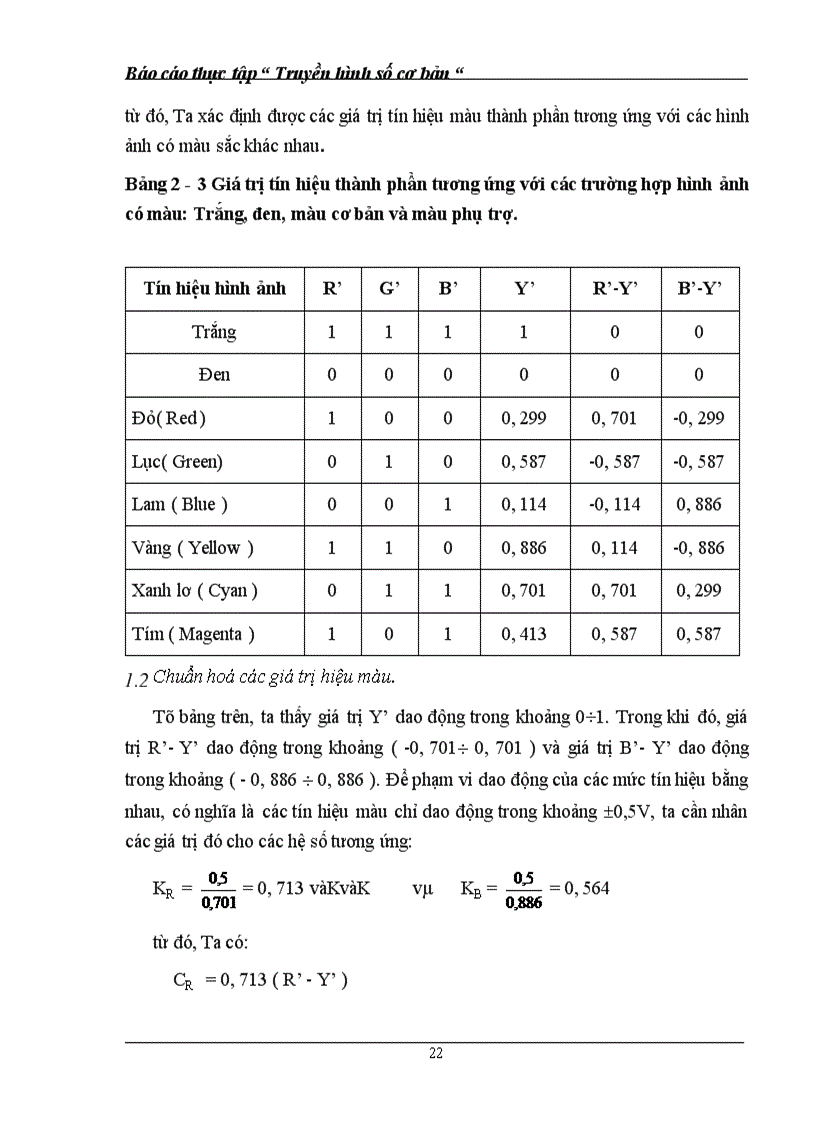 image for page Truyền hình số cơ bản