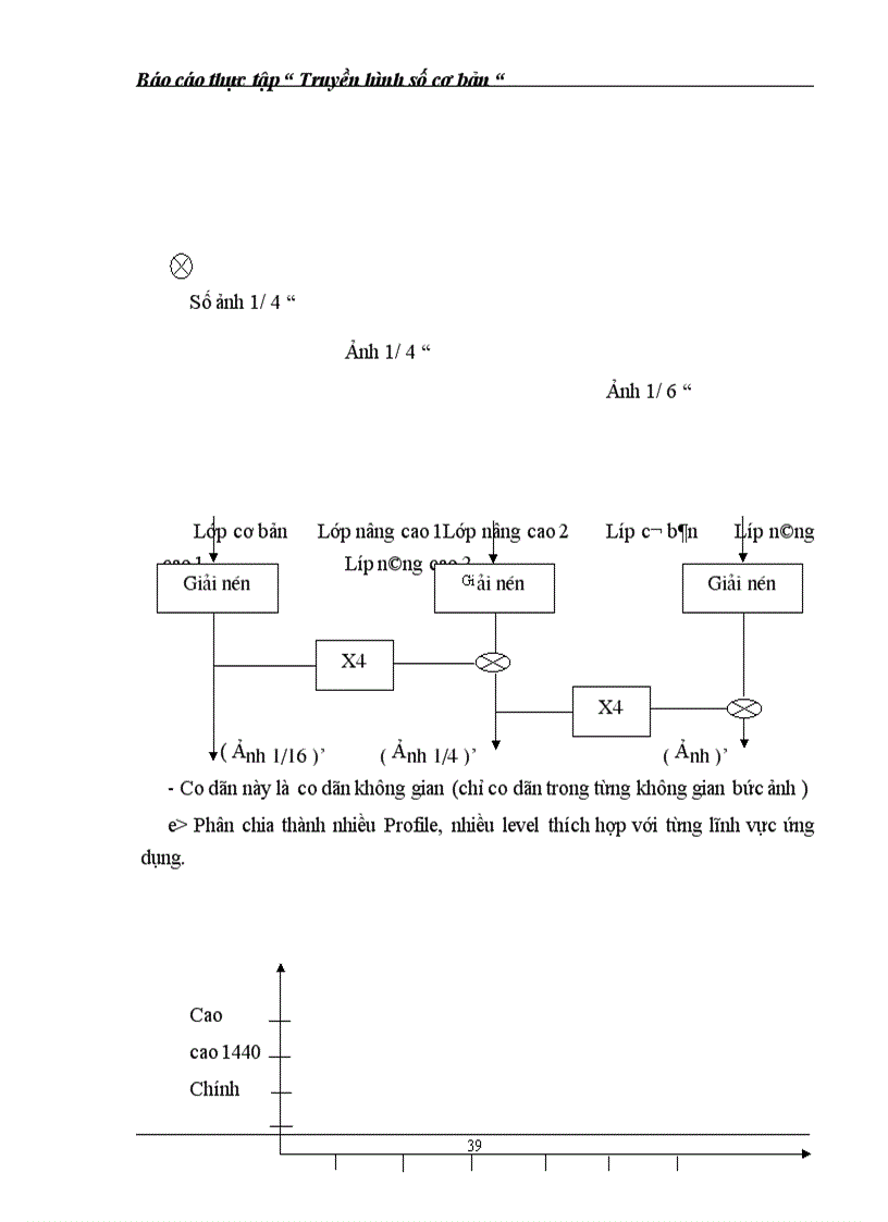 image for page Truyền hình số cơ bản