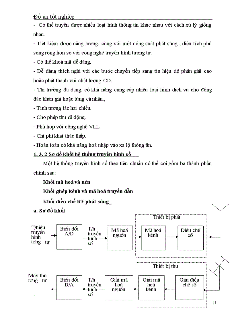 image for page Nghiên cứu về nén tín hiệu trong truyền hình số