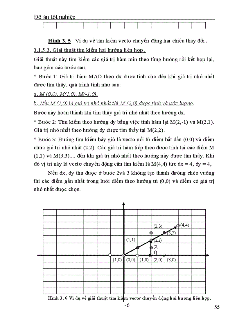 image for page Nghiên cứu về nén tín hiệu trong truyền hình số