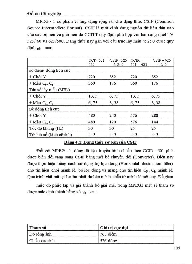 image for page Nghiên cứu về nén tín hiệu trong truyền hình số