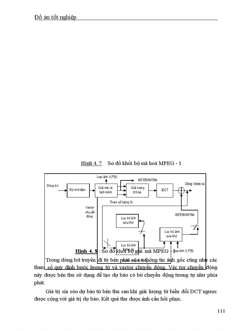 image for page Nghiên cứu về nén tín hiệu trong truyền hình số