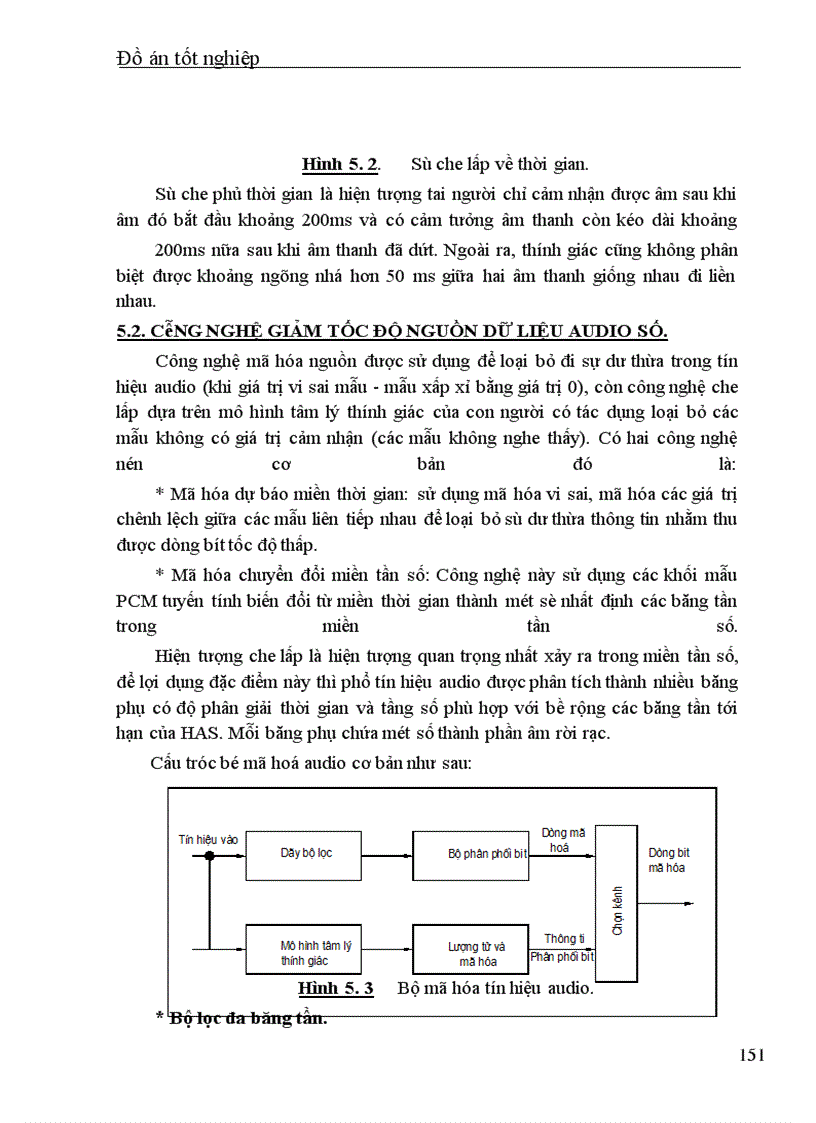 image for page Nghiên cứu về nén tín hiệu trong truyền hình số