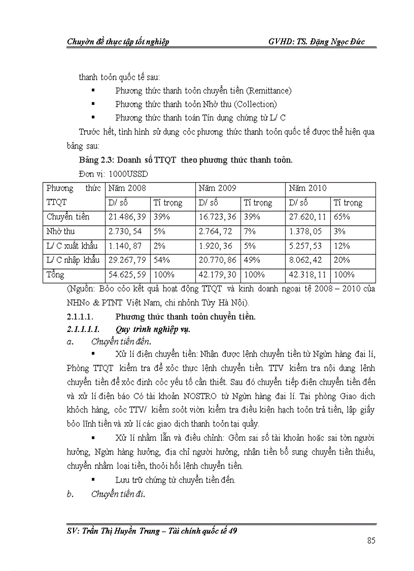 image for page Giải pháp nâng cao hiệu quả hoạt động thanh thanh toán quốc tế tại Chi nhánh ngân hàng nông nghiệp và phát triển nông thôn Tây Hà Nội