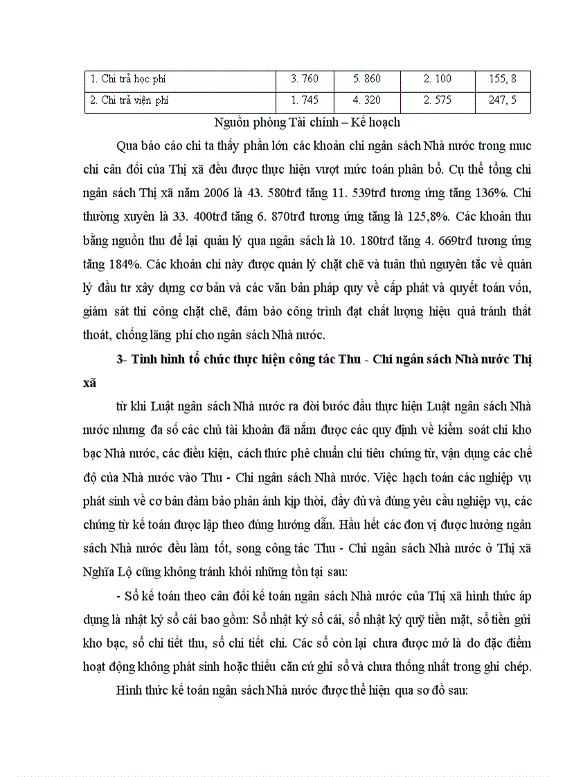 image for page Hoàn thiện công tác Thu - Chi ngân sách Nhà nước tại Thị xã Nghĩa Lộ – Tỉnh Yên Bái