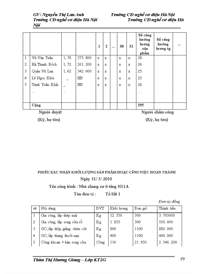 image for page Kế toán chi phí sản xuất và tính giá thành sản xuất sản phẩm tại Công ty cổ phần xây dựng 559
