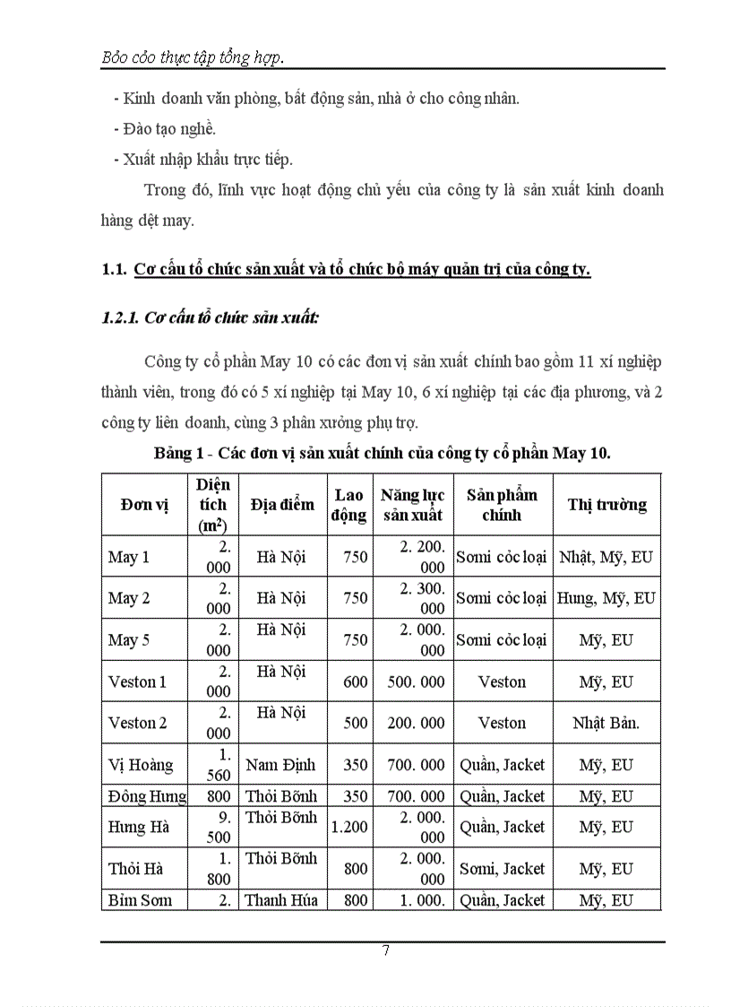 image for page Tổng quan về công ty cổ phần may 10
