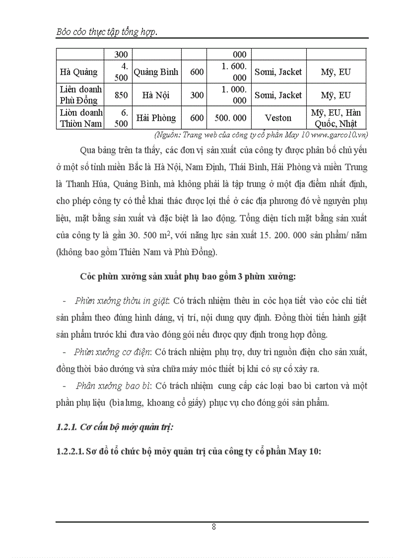 image for page Tổng quan về công ty cổ phần may 10