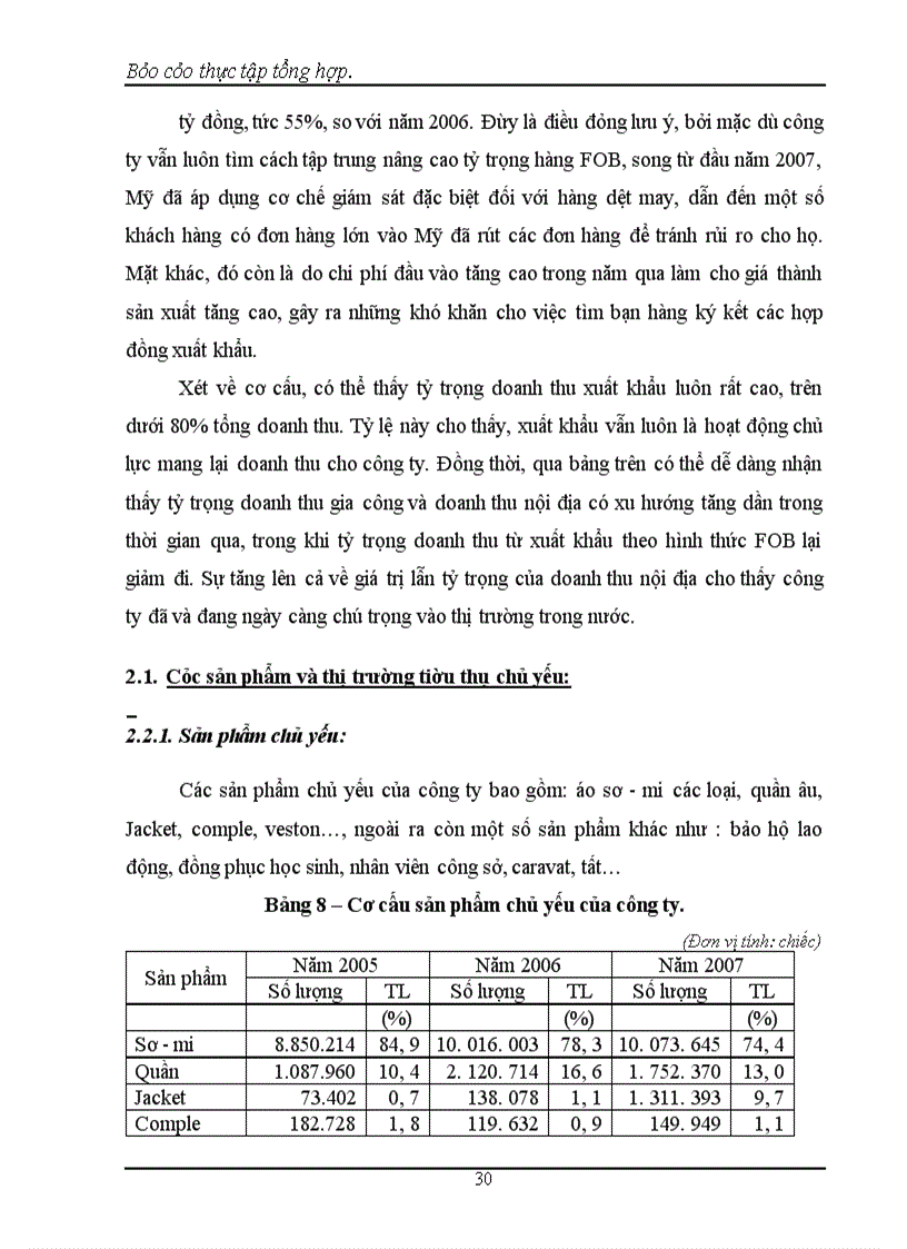 image for page Tổng quan về công ty cổ phần may 10