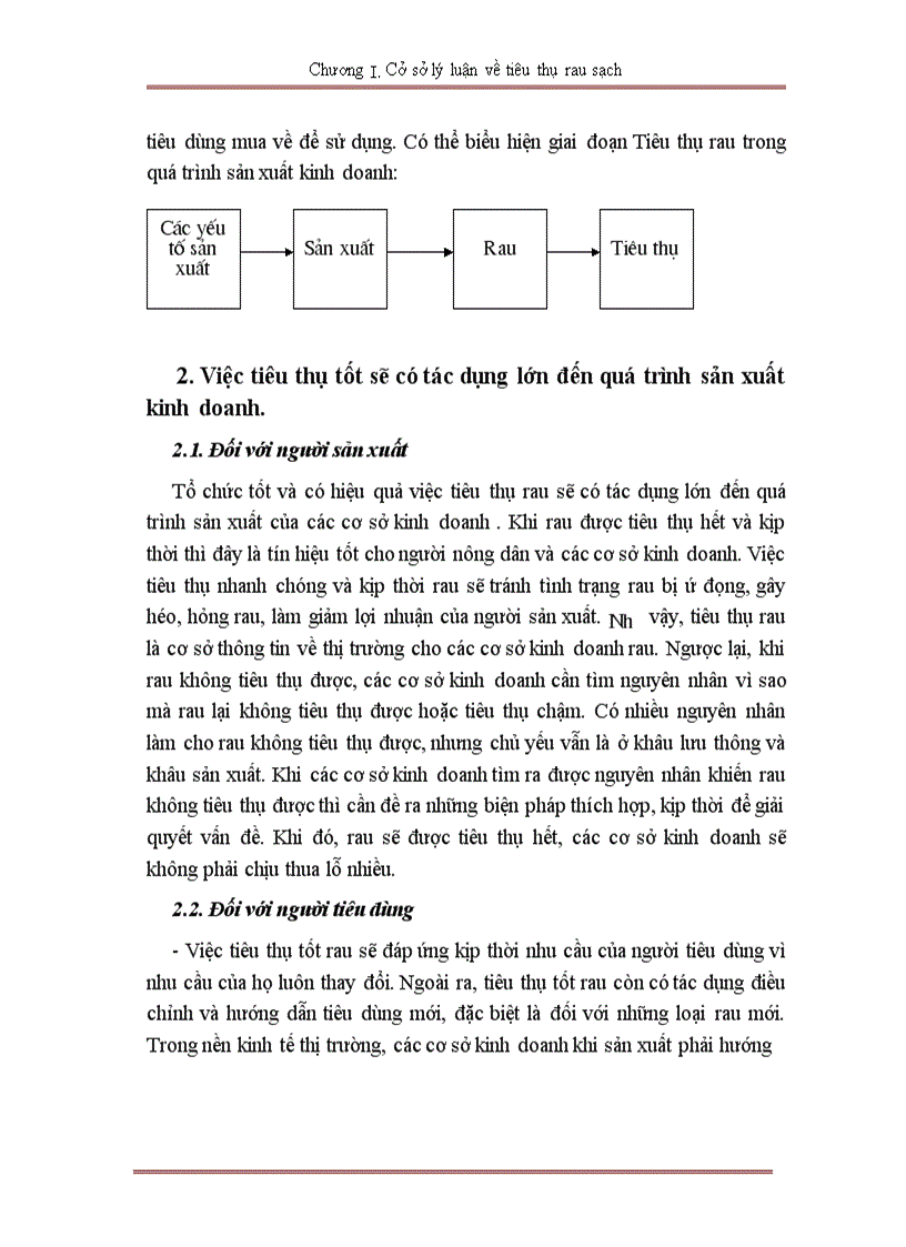 Tình hình tiêu thụ rau sạch trên địa bàn hà nội.