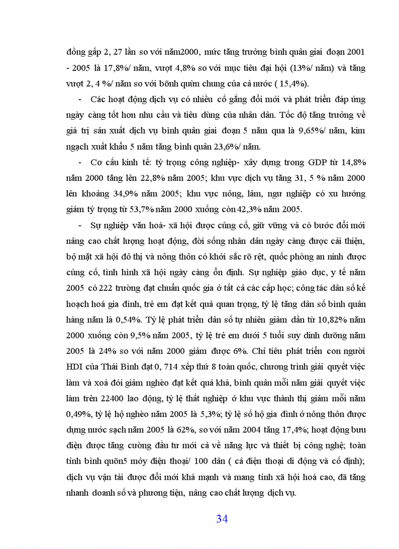 image for page Sở Kế hoạch và Đầu tư tỉnh Thái Bình