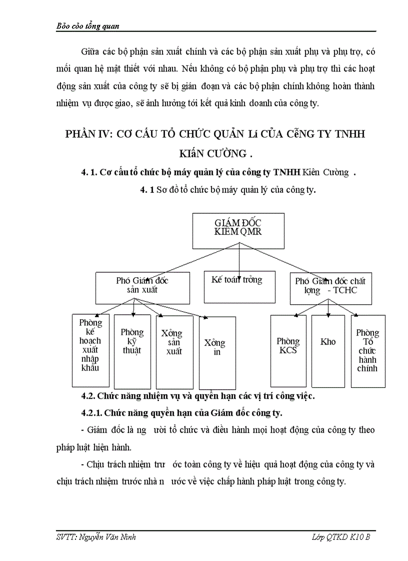 image for page Tổng quan về công ty TNHH Kiên Cường