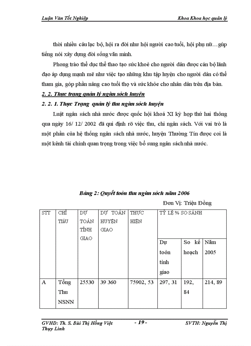 image for page Một Số Giải Pháp Hoàn Thiện Quản Lý Ngân Sách Huyện Thường Tín Trong Điều Kiện Hiện Nay