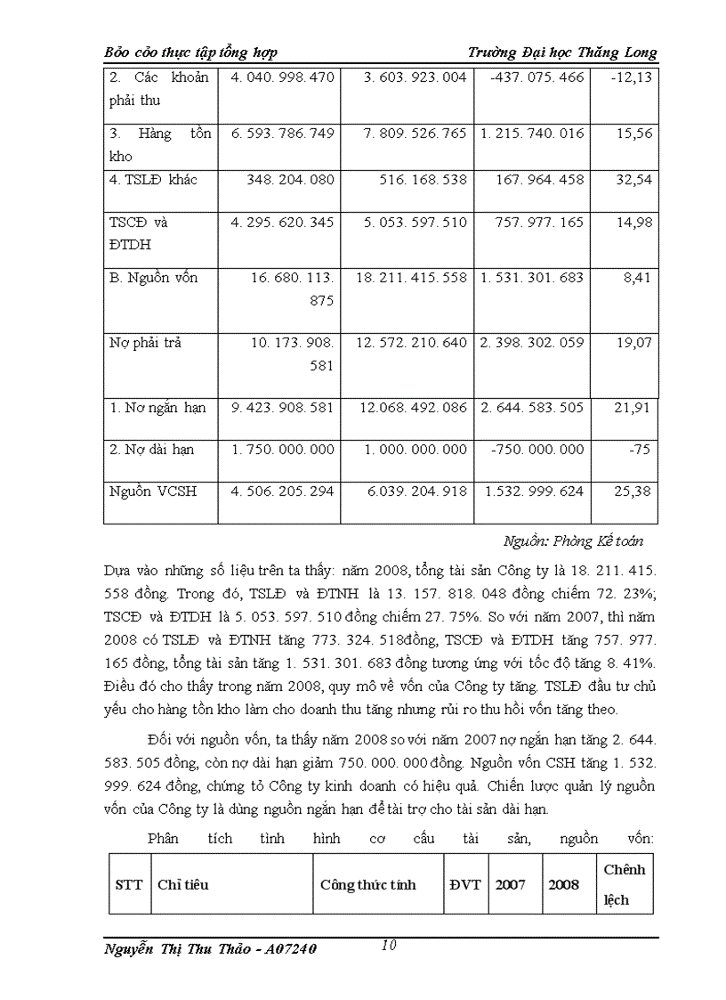 image for page Thực trạng hoạt động sản xuất kinh doanh của Công ty TM Đức Thắng