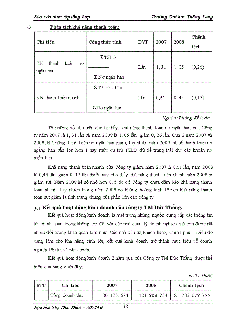 image for page Thực trạng hoạt động sản xuất kinh doanh của Công ty TM Đức Thắng