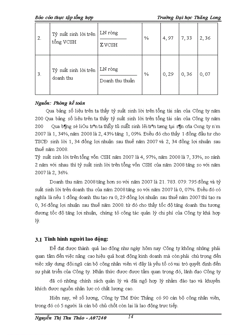 image for page Thực trạng hoạt động sản xuất kinh doanh của Công ty TM Đức Thắng