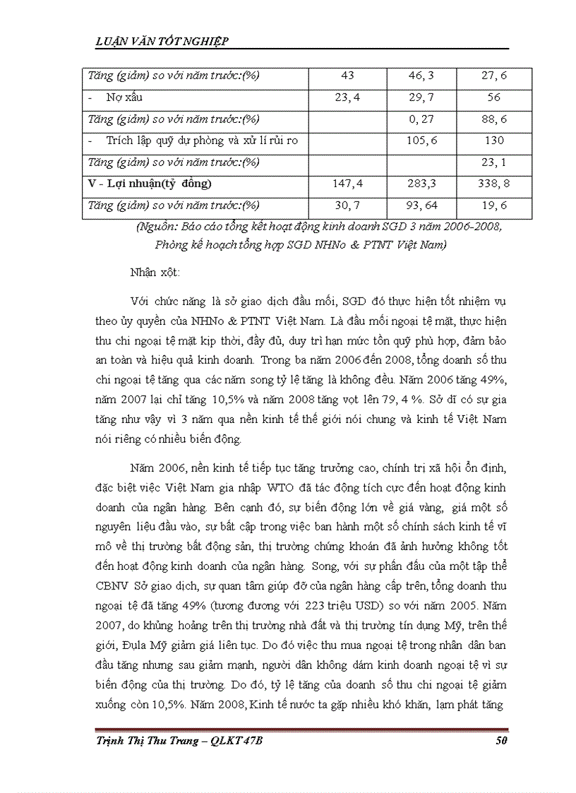 image for page Hoàn thiện chính sách đào tạo và phát triển nguồn nhân lực tại Sở Giao Dịch – Ngân Hàng Nông Nghiệp và Phát Triển Nông Thôn Việt Nam