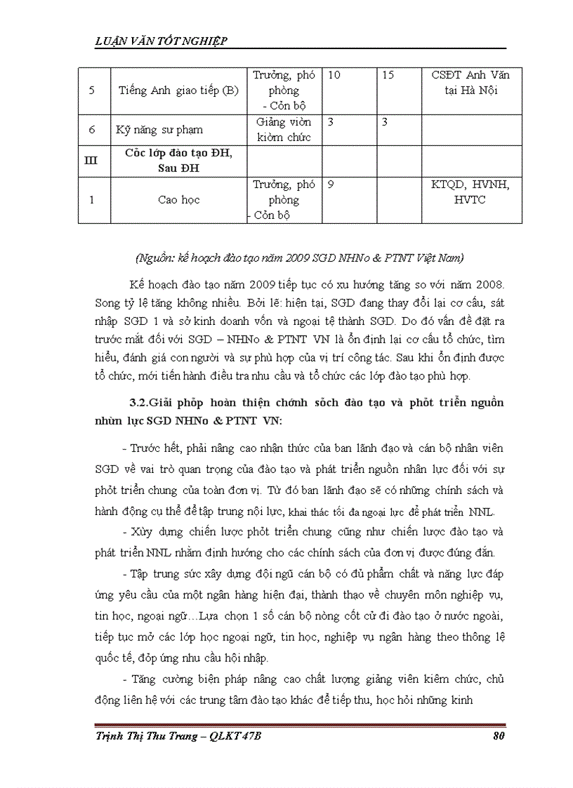 image for page Hoàn thiện chính sách đào tạo và phát triển nguồn nhân lực tại Sở Giao Dịch – Ngân Hàng Nông Nghiệp và Phát Triển Nông Thôn Việt Nam