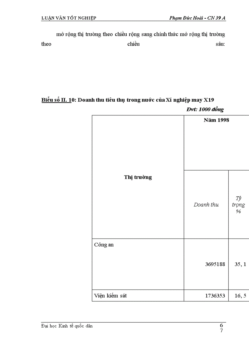 image for page Một số biện pháp cơ bản nhằm duy trì và mở rộng thị trường tiêu thụ sản phẩm tại Xí nghiệp may đo X19 thuộc Công ty 247- bộ quốc phòng