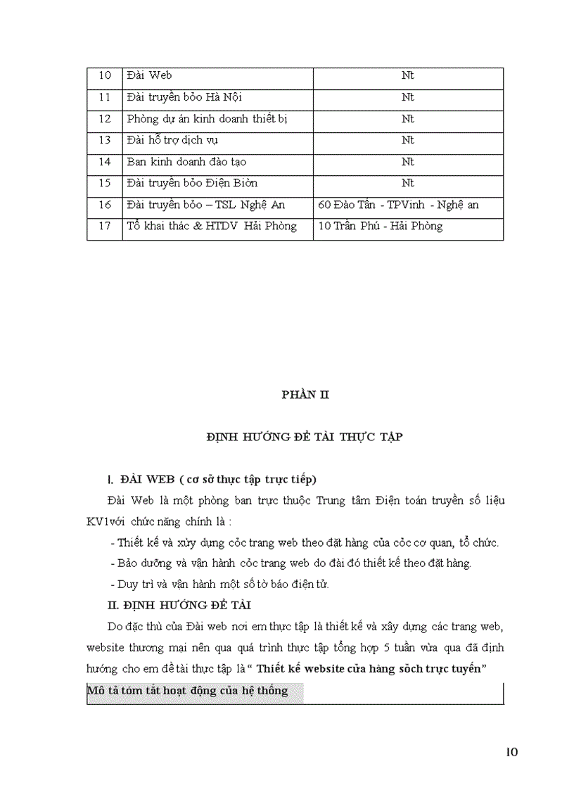 image for page Thiết kế & xây dựng website cửa hàng bán sách trực tuyến