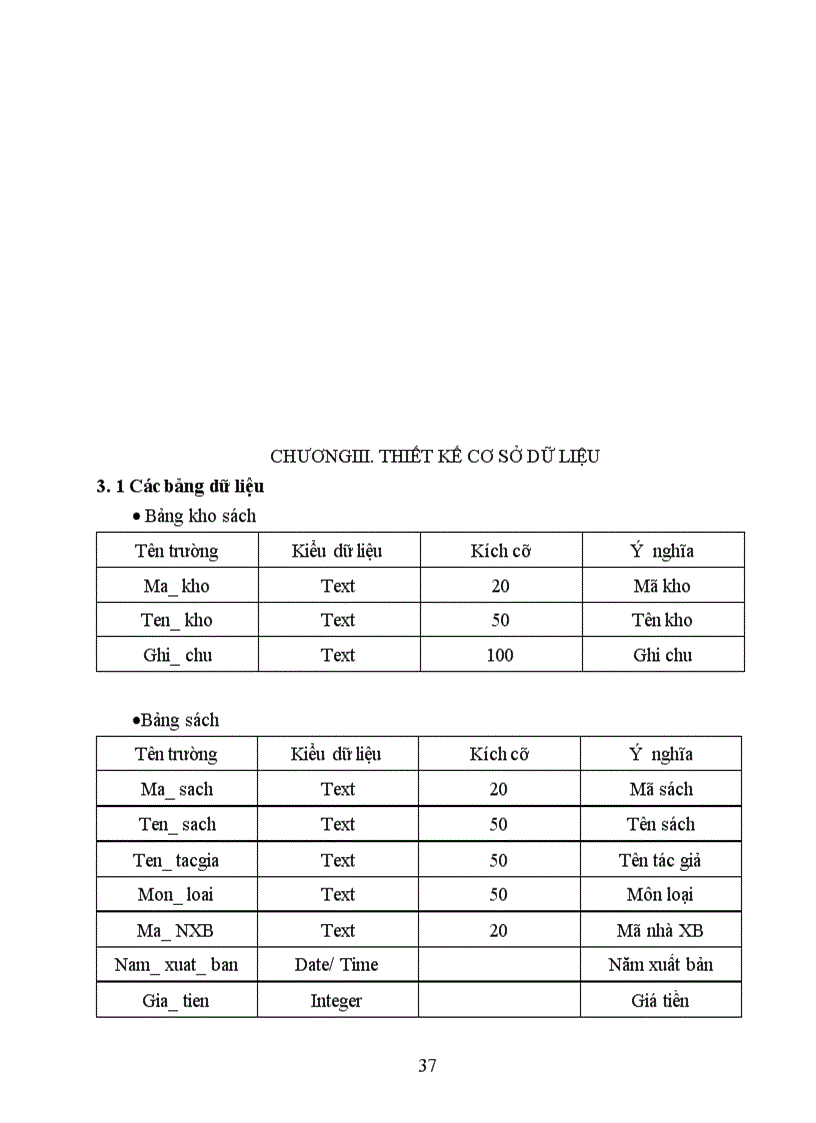 image for page Khảo sát hệ thống quản lý Thư viện