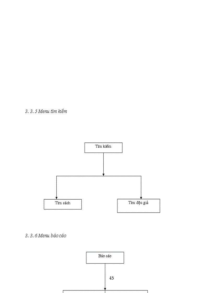 image for page Khảo sát hệ thống quản lý Thư viện