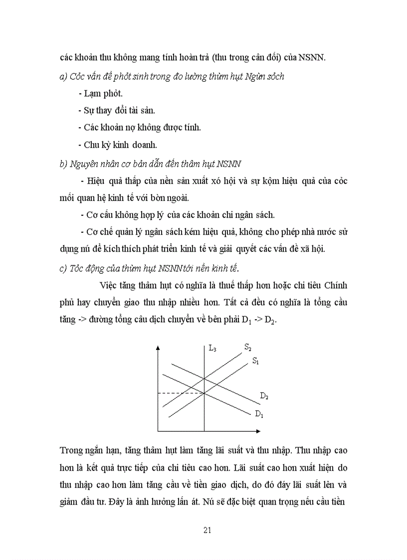 image for page Ngân sách nhà nước (NSNN)