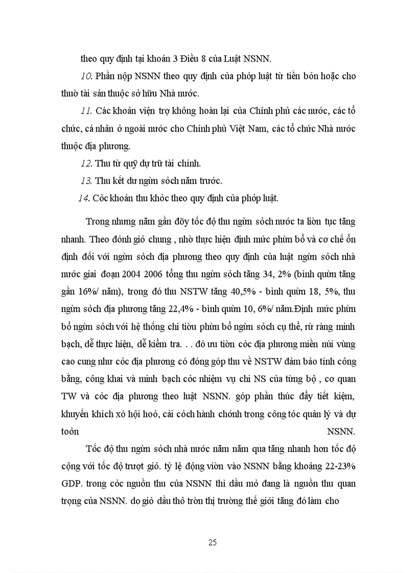 image for page Ngân sách nhà nước (NSNN)