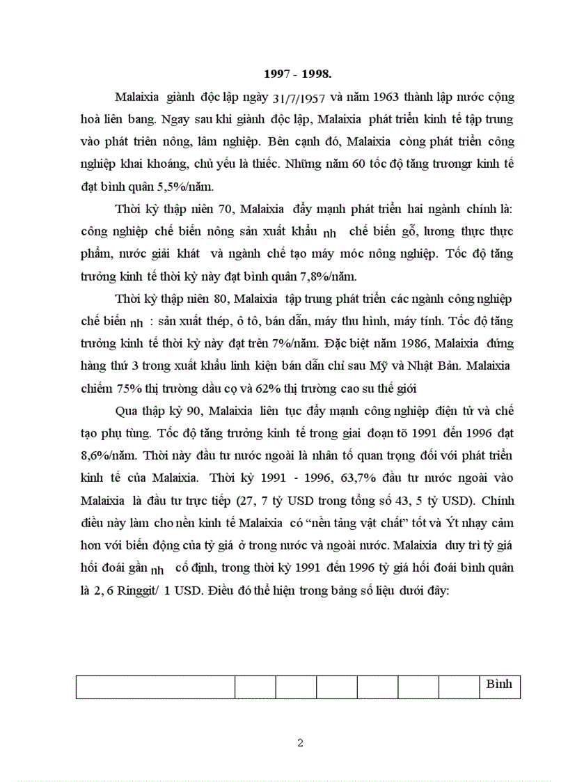 image for page Ảnh hưởng của cuộc khủng hoảng tài chính - tiền tệ ở Malaixia giai đoạn 1997 - 1998 và bài học cho Việt Nam”