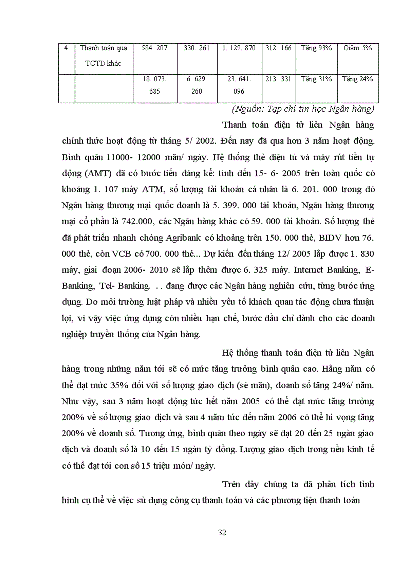 image for page Đẩy mạnh hoạt động thanh toán không dùng tiền mặt ở Việt Nam