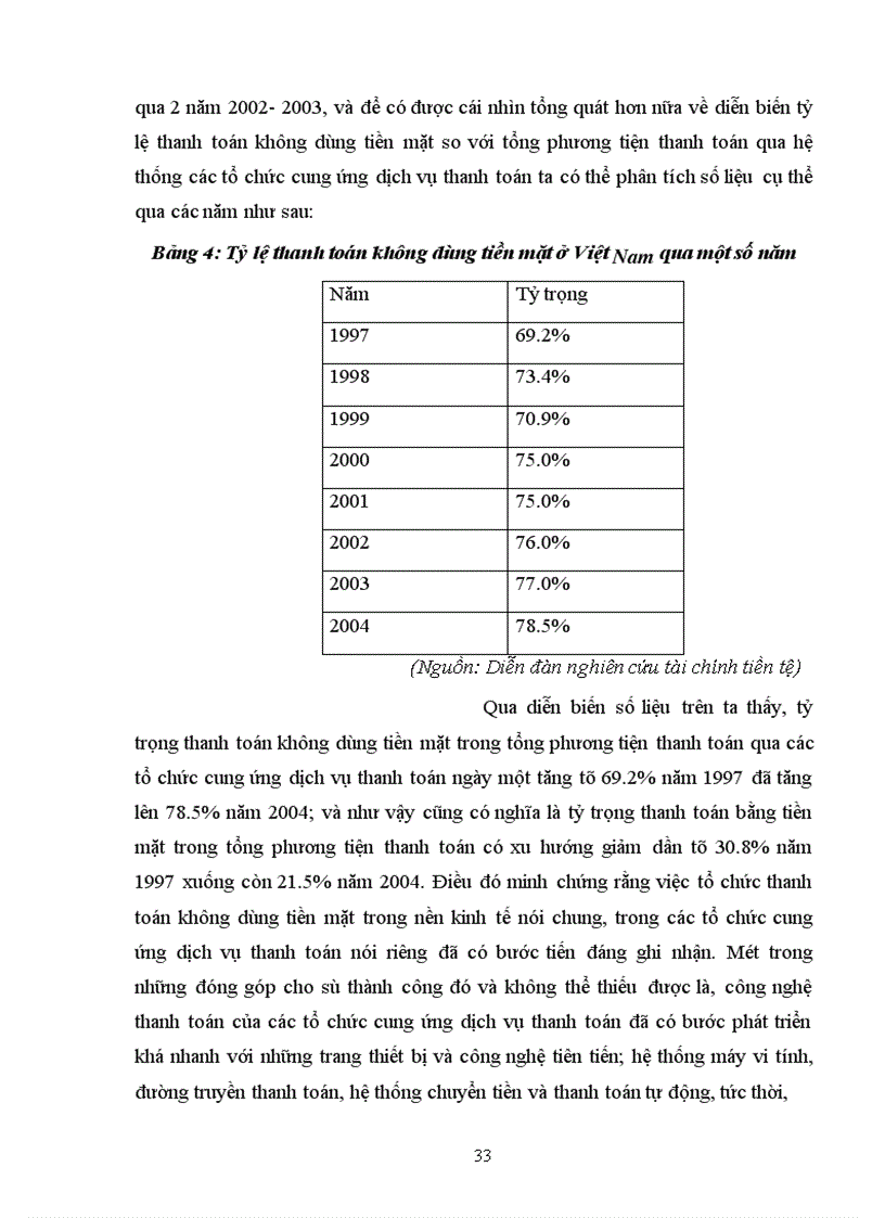 image for page Đẩy mạnh hoạt động thanh toán không dùng tiền mặt ở Việt Nam
