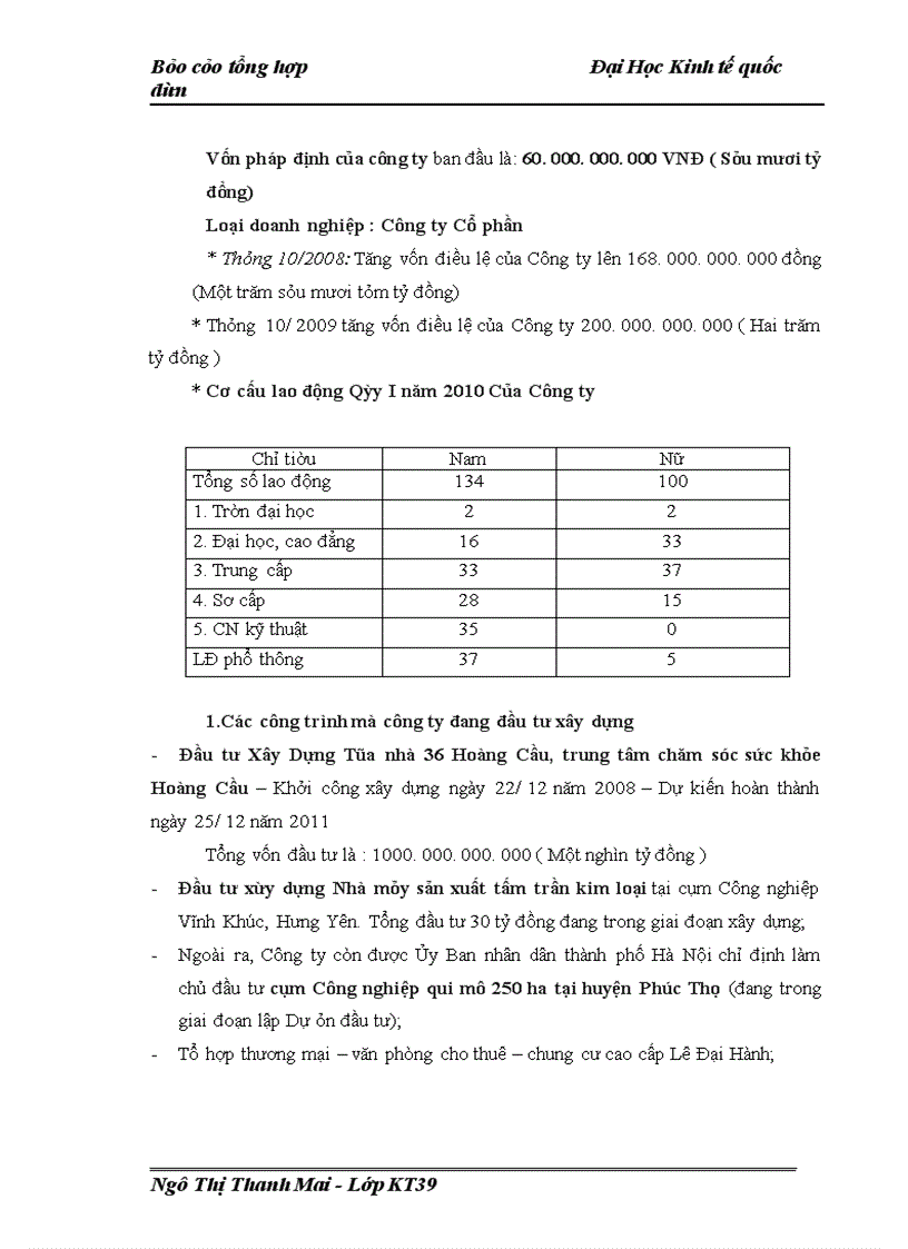 image for page Công ty Cổ phần tập đoàn Địa ốc Viễn Đông