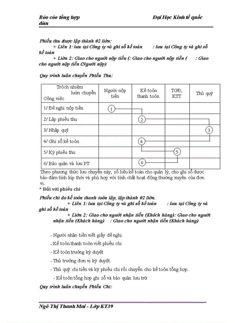 image for page Công ty Cổ phần tập đoàn Địa ốc Viễn Đông