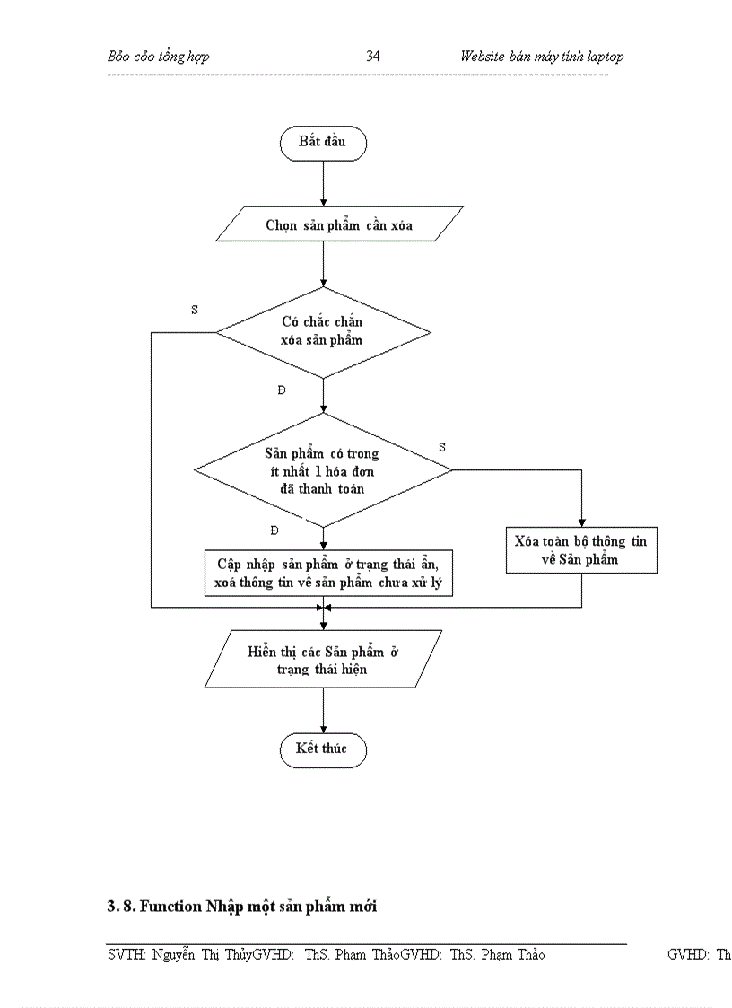 image for page Xây dựng Website bán máy Tính Laptop