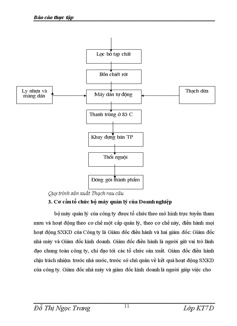 image for page Công ty cổ phần thực phẩm Việt Nam