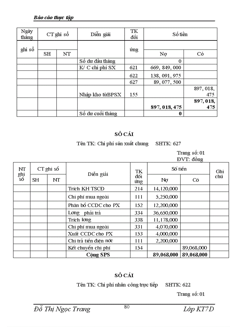 image for page Công ty cổ phần thực phẩm Việt Nam